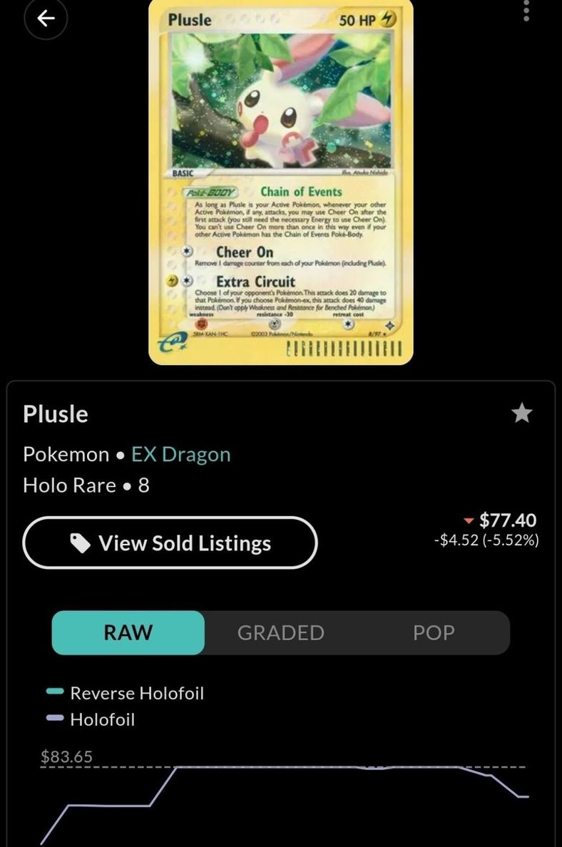 Plusle Holo 2003 Pokemon EX Dragon