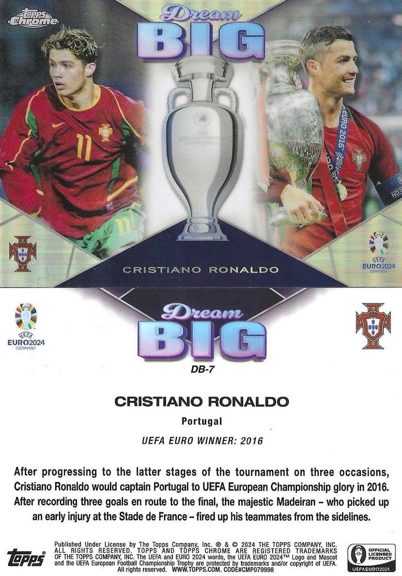2024 Cristiano Ronaldo #DB-7