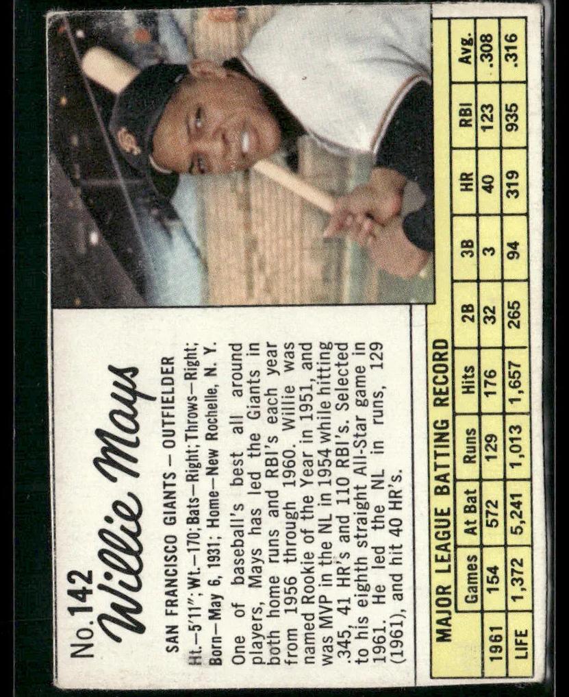 1962 Willie Mays #142