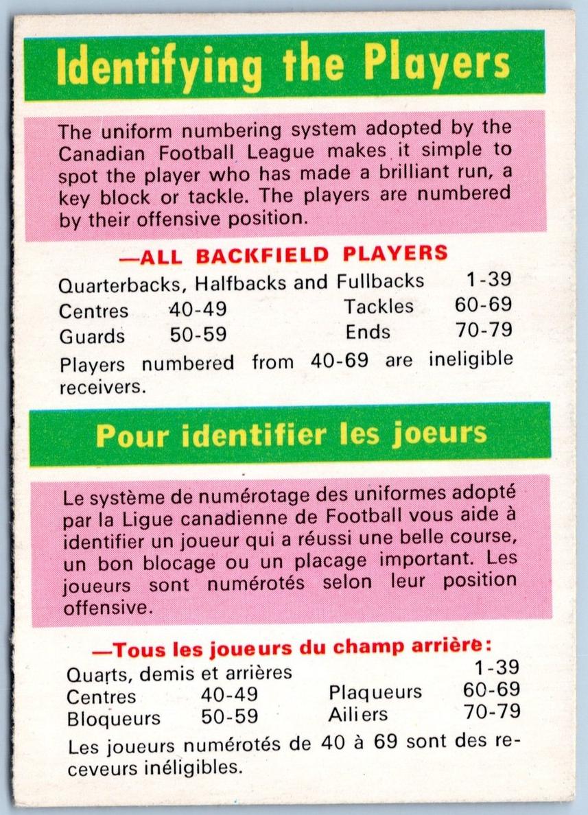 1970 Identifying Player #115