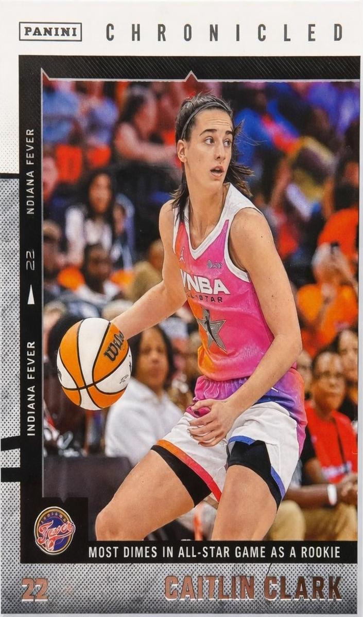 2025 Caitlin Clark #7