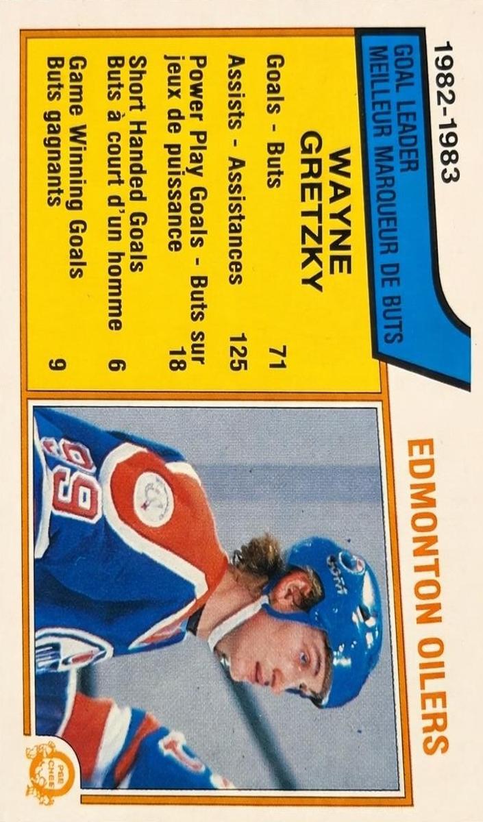 1983 O-Pee-Chee Wayne Gretzky #22 card