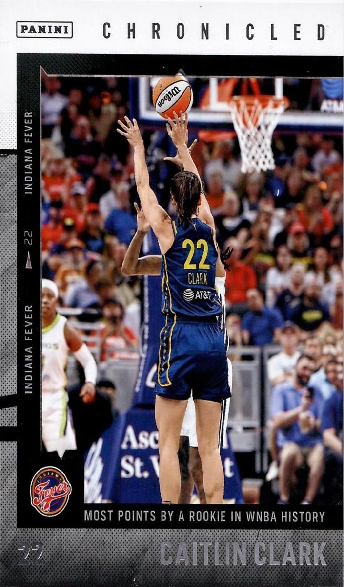 2025 Caitlin Clark #12