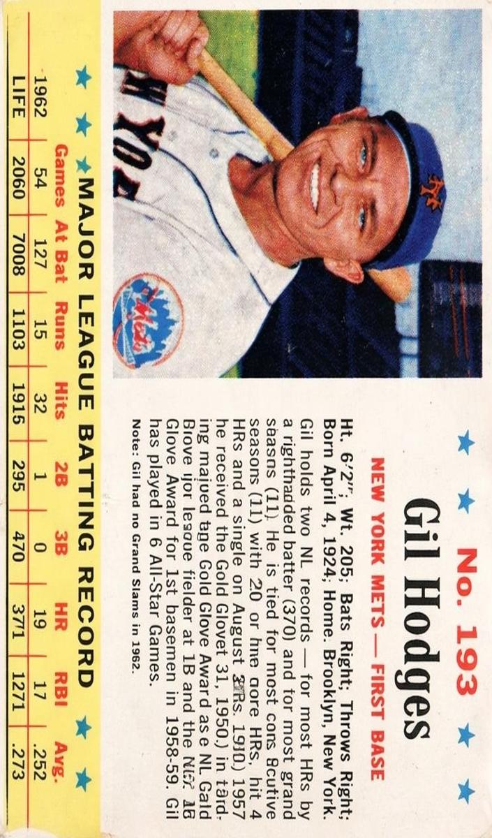 1963 Gil Hodges #193