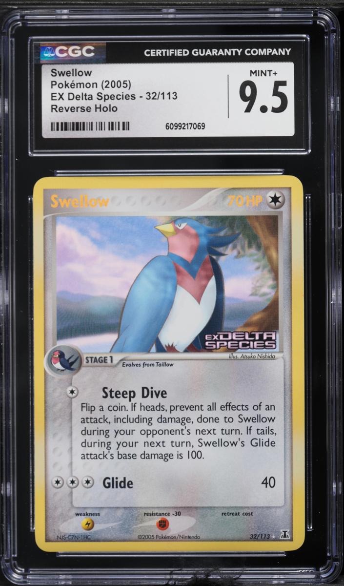 Swellow