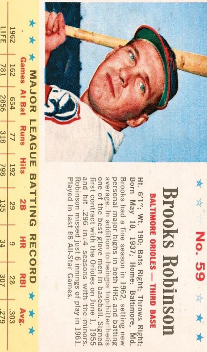 1963 Brooks Robinson [Hand Cut] #59