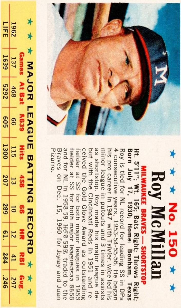 1963 Roy McMillan #150