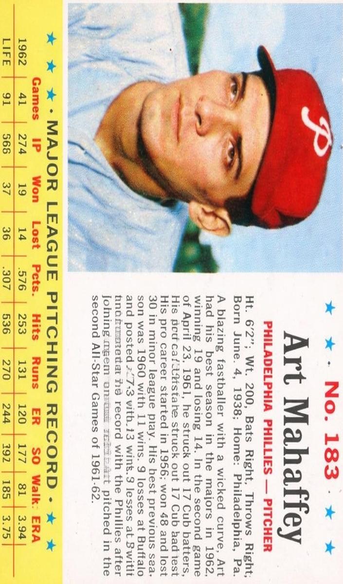 1963 Art Mahaffey #183