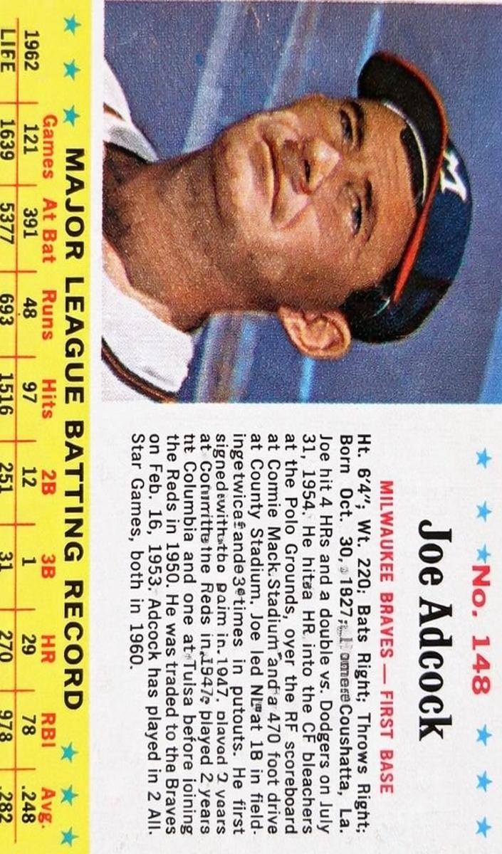1963 Joe Adcock #148