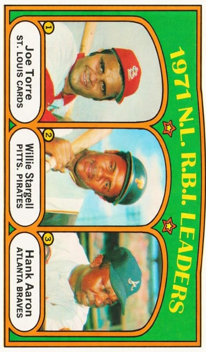 1972 N.L. R.B.I. Leaders #87