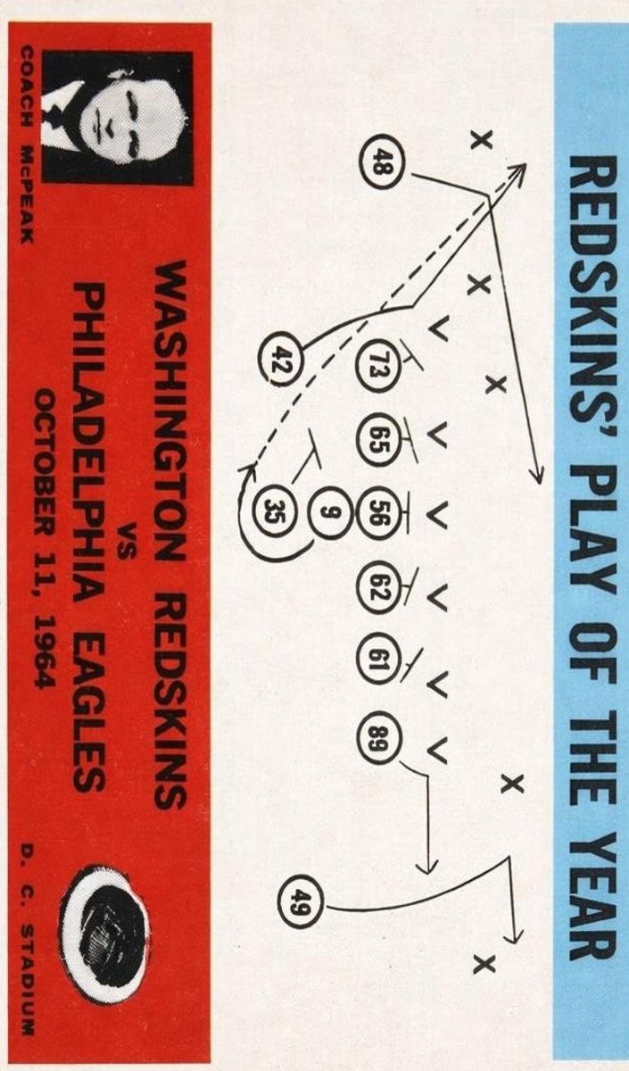 1965 Washington Redskins #196