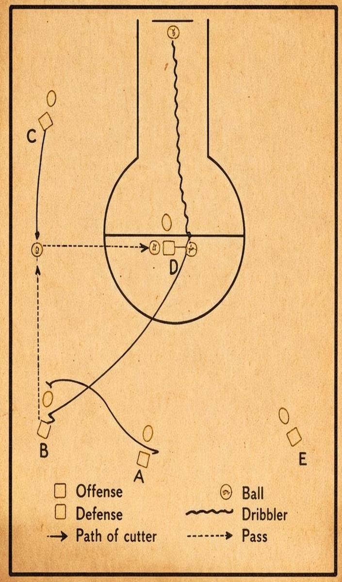 1948 Single Cut Off Post #5