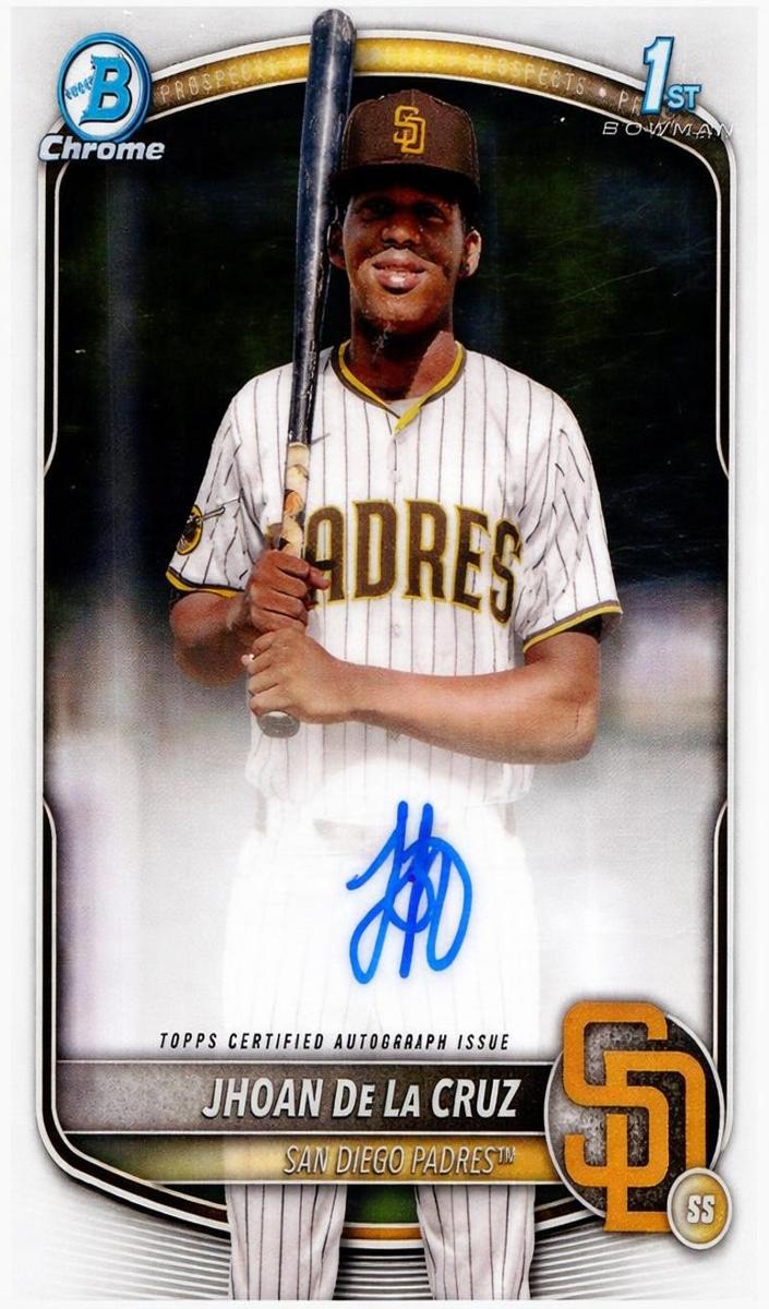 2025 Jhoan De La Cruz #CPA-JDL