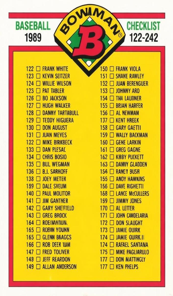 1989 Checklist 122-242 #482