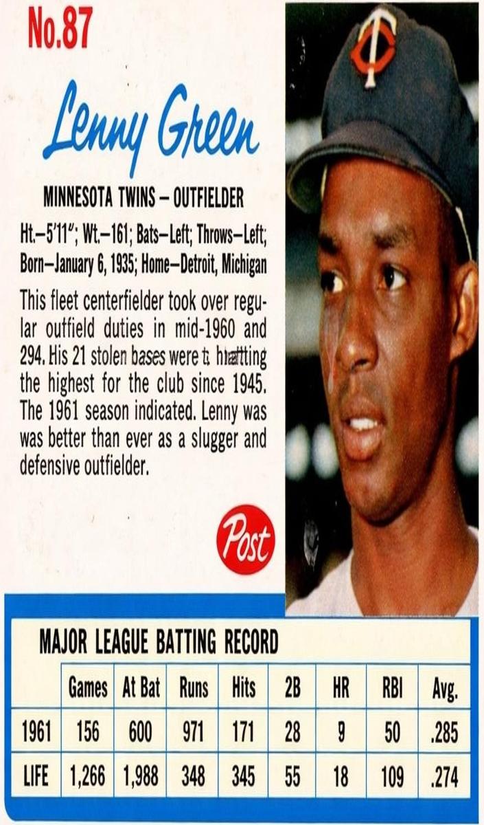 1962 Lenny Green #87