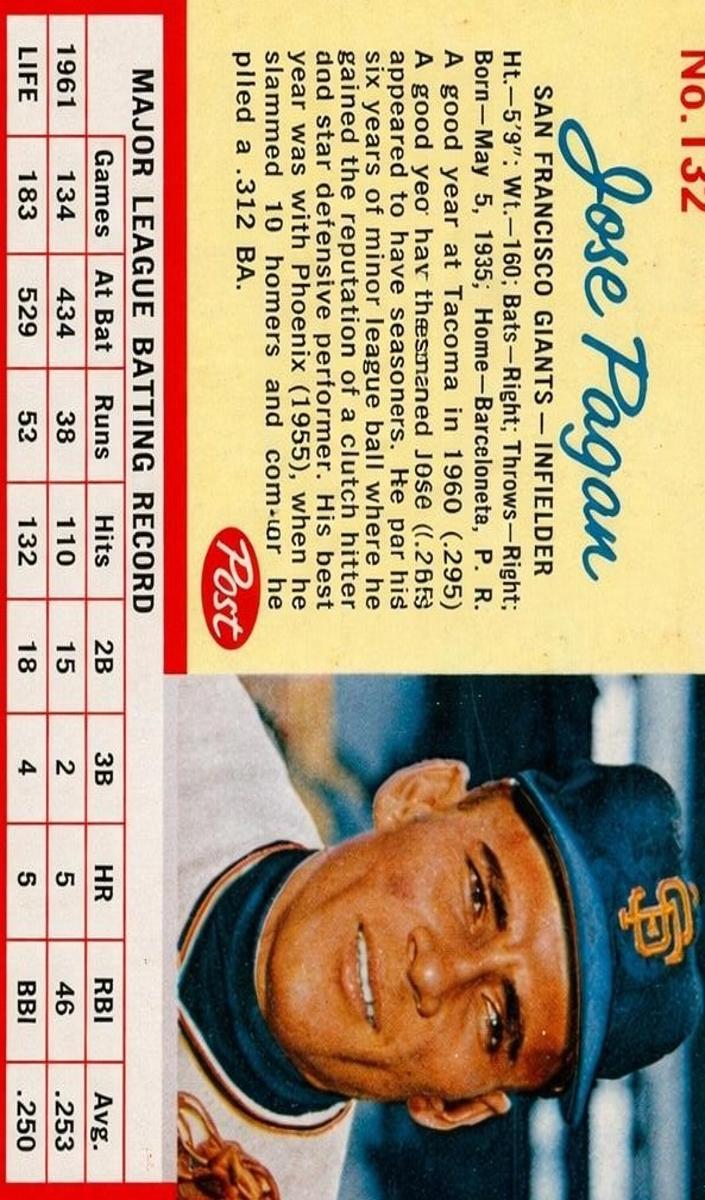 1962 Jose Pagan #132