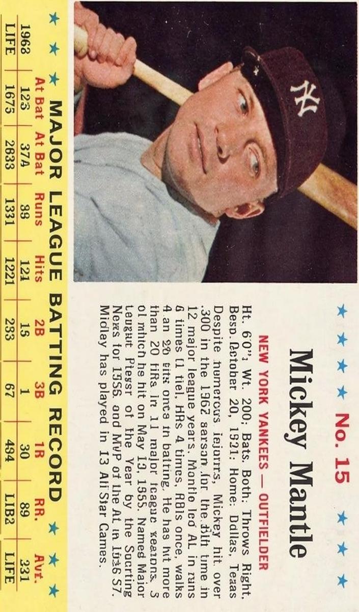 1963 Mickey Mantle #15
