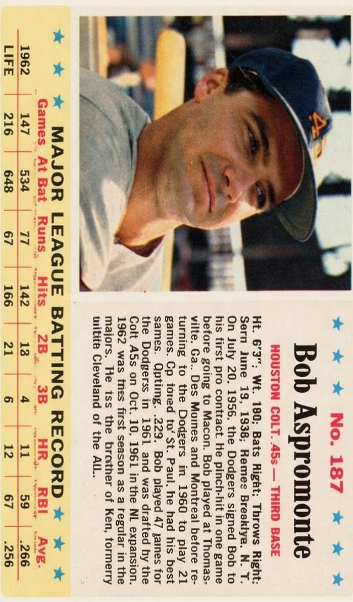 1963 Bob Aspromonte #187