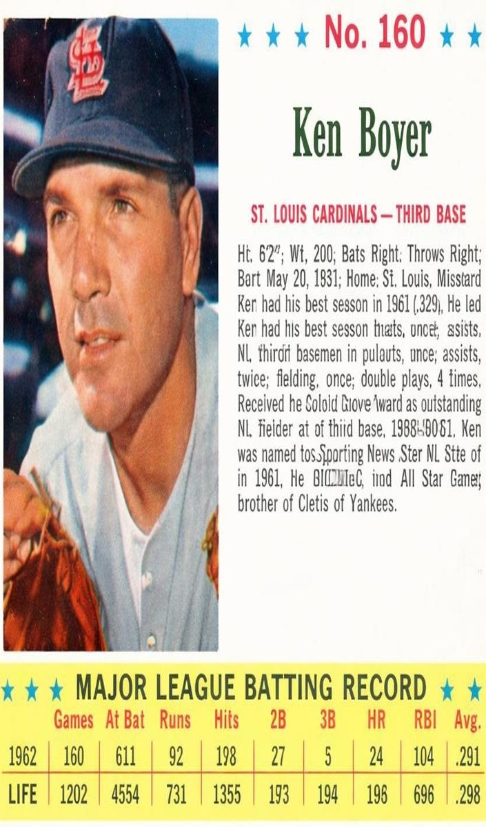 1963 Ken Boyer #160