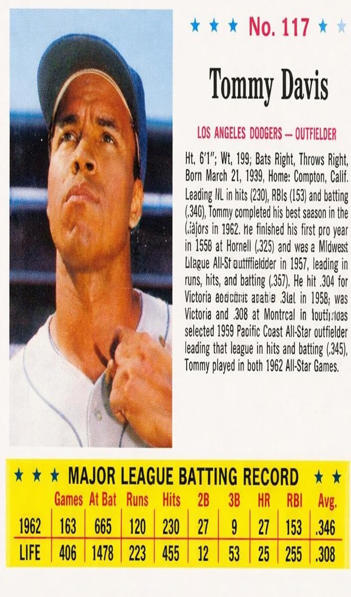 1963 Tommy Davis #117