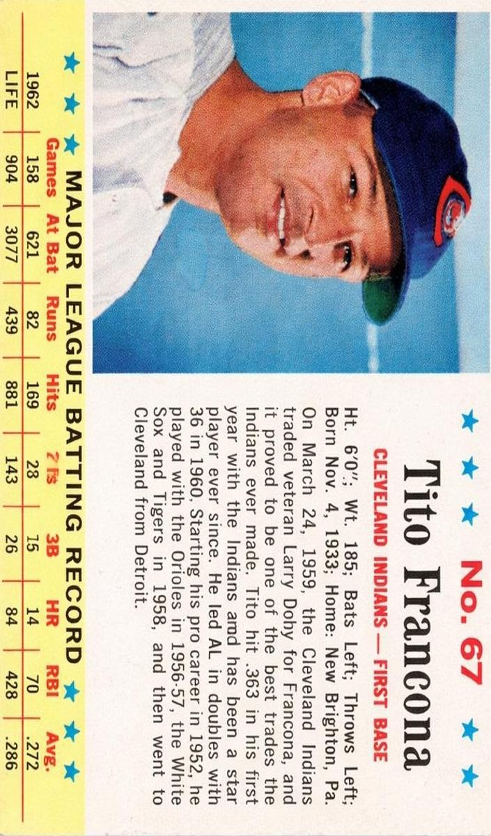 1963 Tito Francona #67
