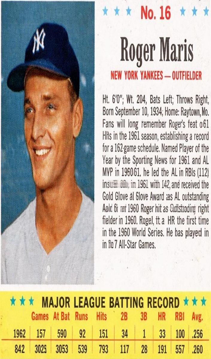 1963 Roger Maris #16