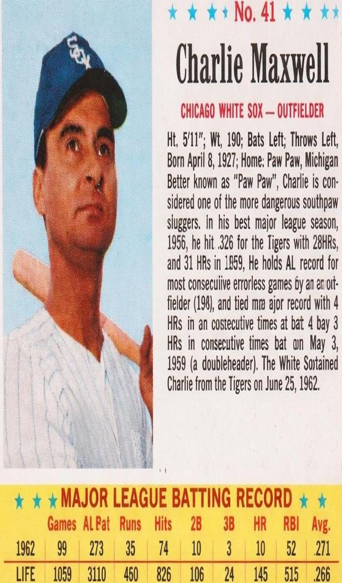 1963 Charlie Maxwell #41