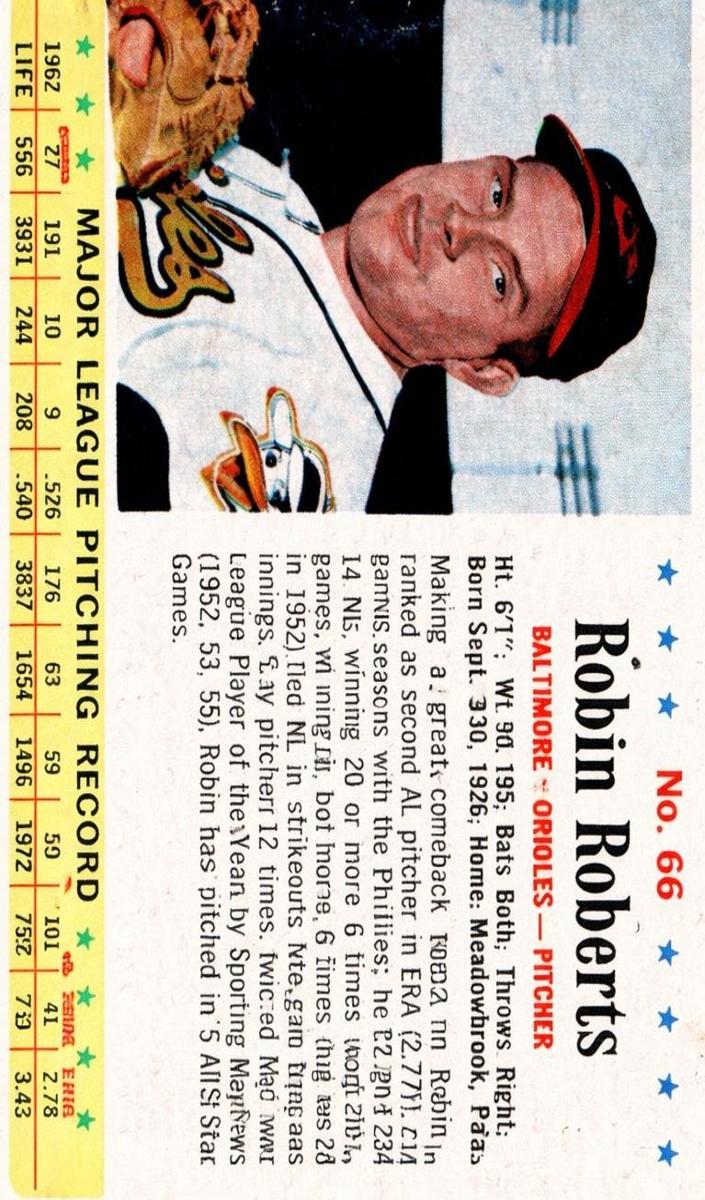 1963 Robin Roberts [Hand Cut] #66