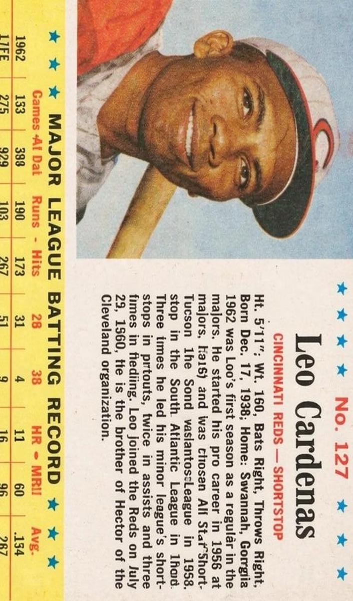 1963 Leo Cardenas #127