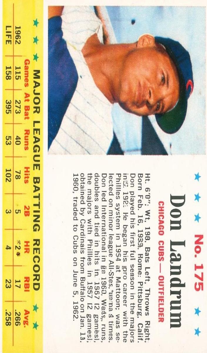 1963 Don Landrum #175