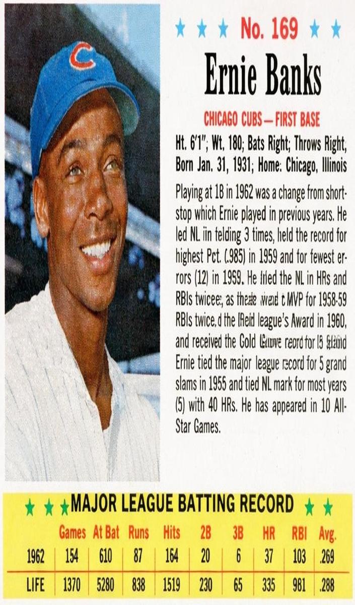 1963 Jell-O Complete Box Ernie Banks #169 card