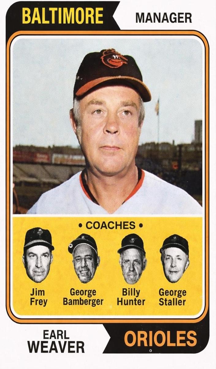 1974 Orioles Leaders #306