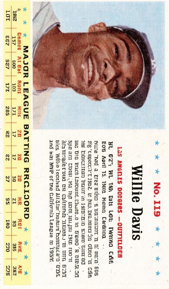 1963 Willie Davis #119
