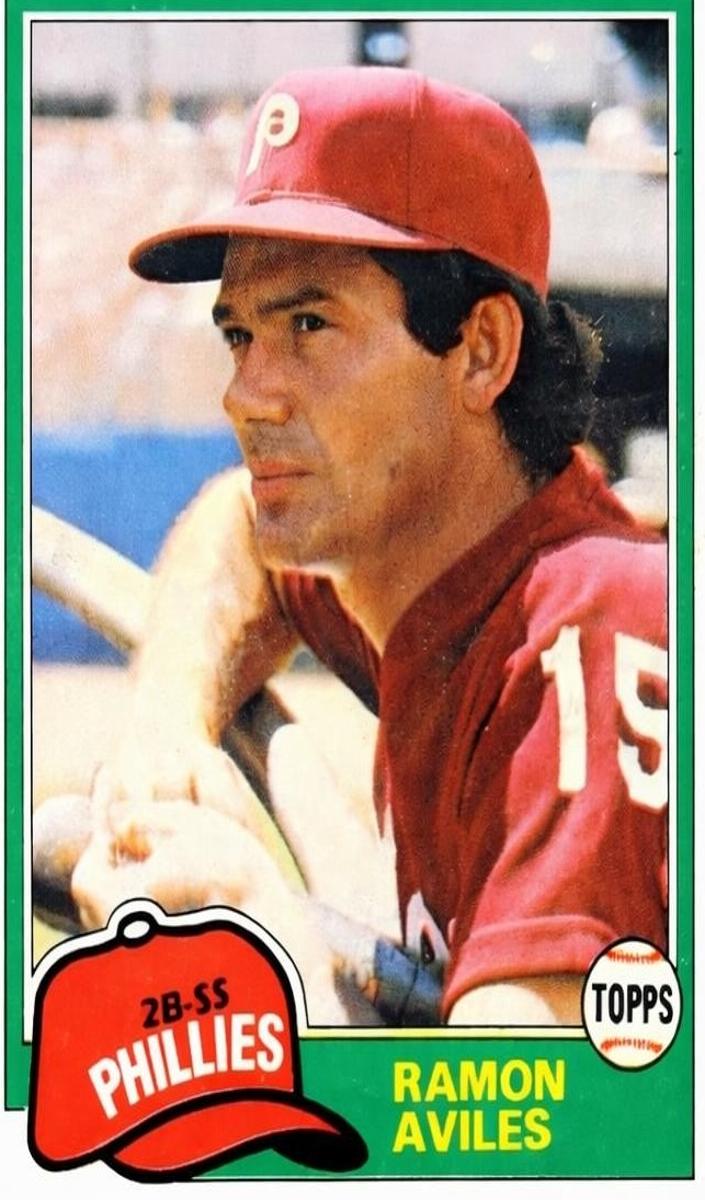 1981 Topps Ramon Aviles #644 card