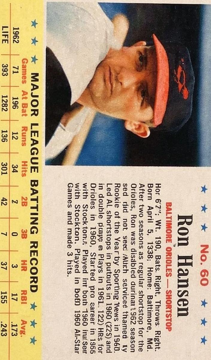 1963 Ron Hansen #60