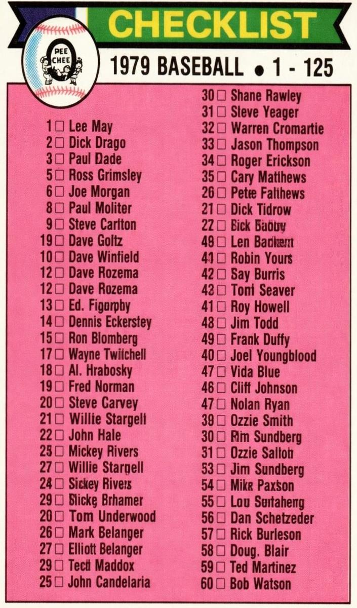 1979 Checklist 1-125 #121