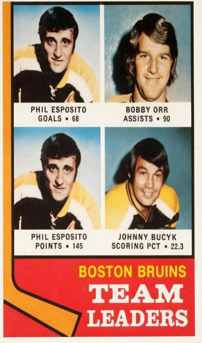 1974 Phil Esposito #28