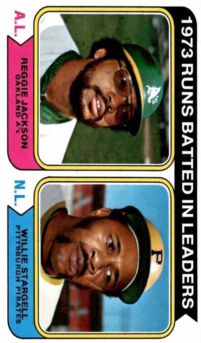 1974 RBI Leaders #203