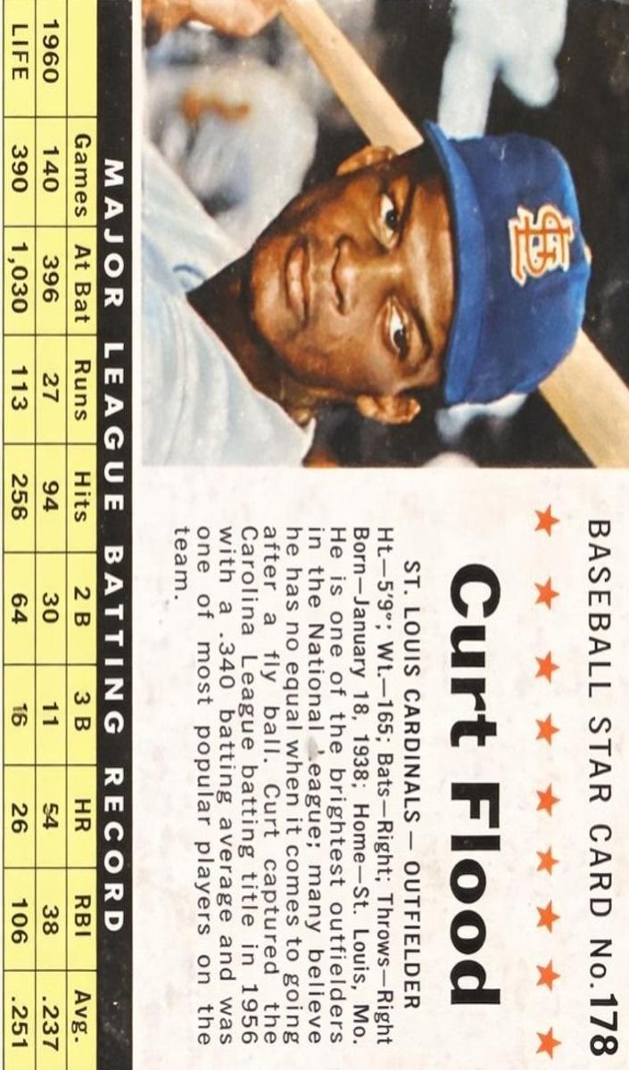 1961 Curt Flood [Perforated] #178