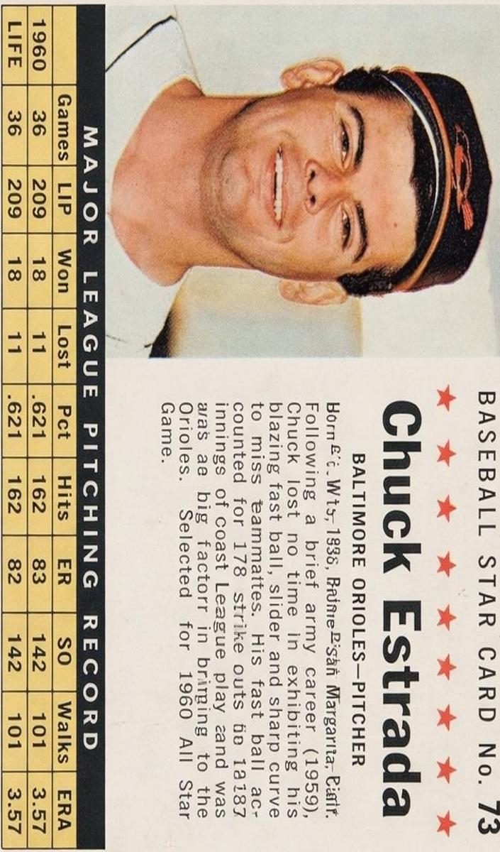 1961 Chuck Estrada [Perforated] #73