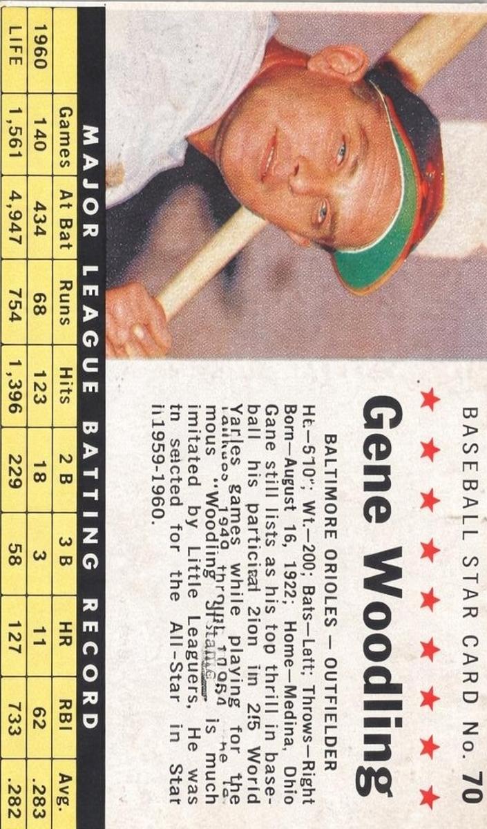 1961 Gene Woodling [Hand Cut] #70