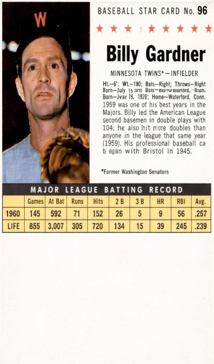 1961 Billy Gardner [Perforated] #96