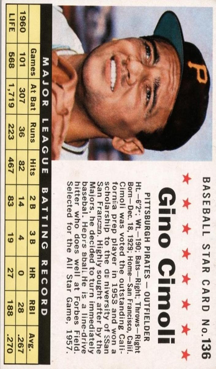 1961 Gino Cimoli [Hand Cut] #136