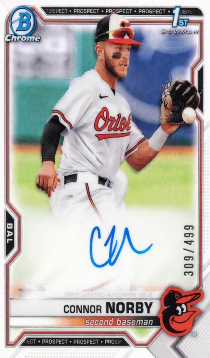 2021 Connor Norby [Refractor] #CDA-CN