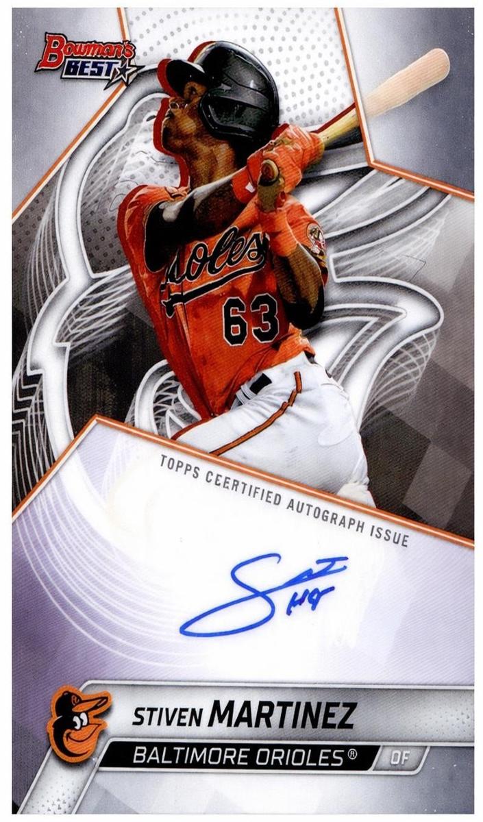 2025 Stiven Martinez #B25-SMA