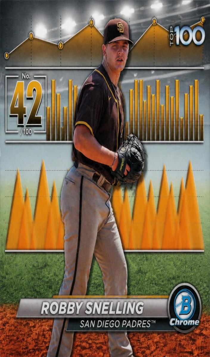 2024 Robby Snelling #BTP-42