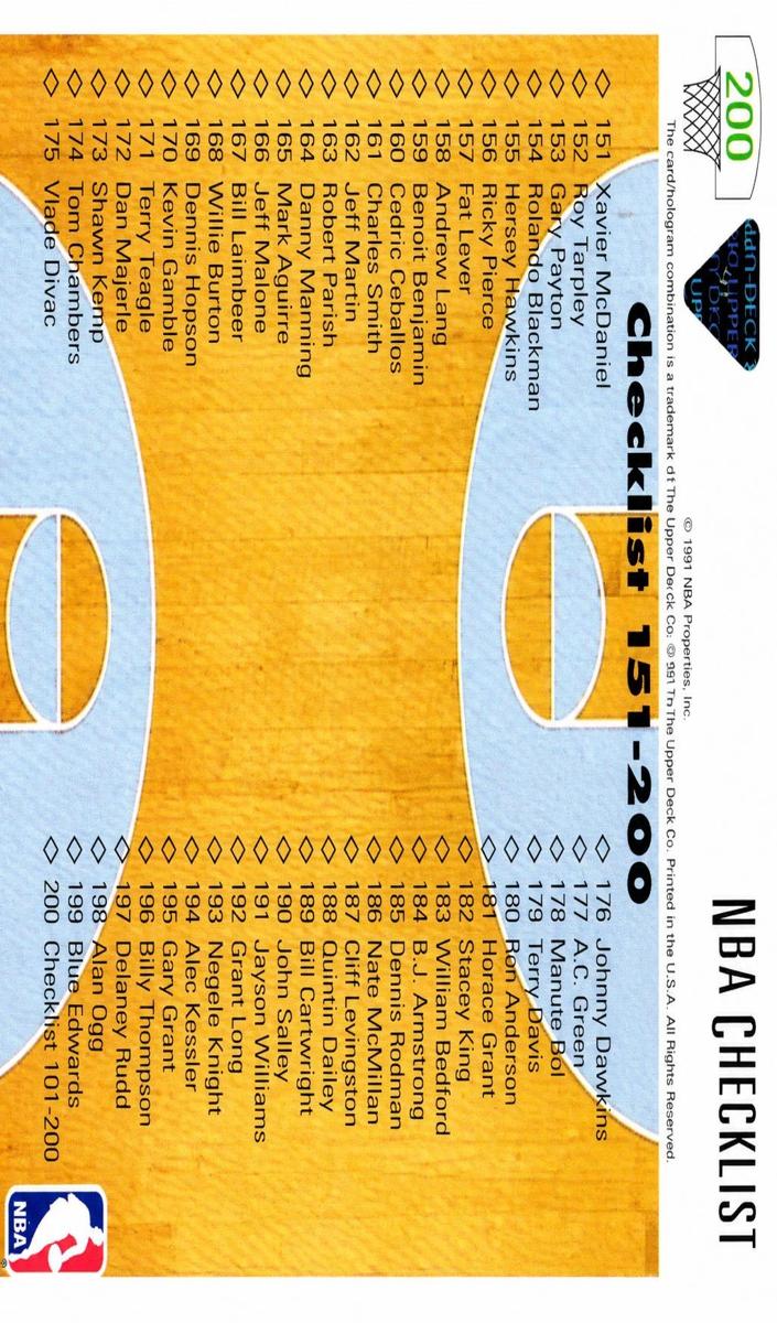 1991 Checklist Card #200