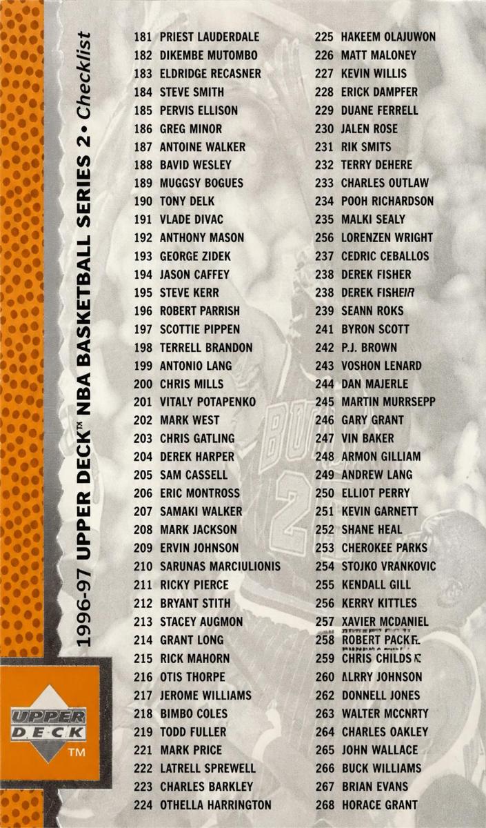 1996 Checklist #360