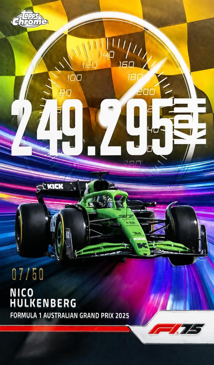 2025 Nico Hulkenberg [Gold Refractor] #TS-10