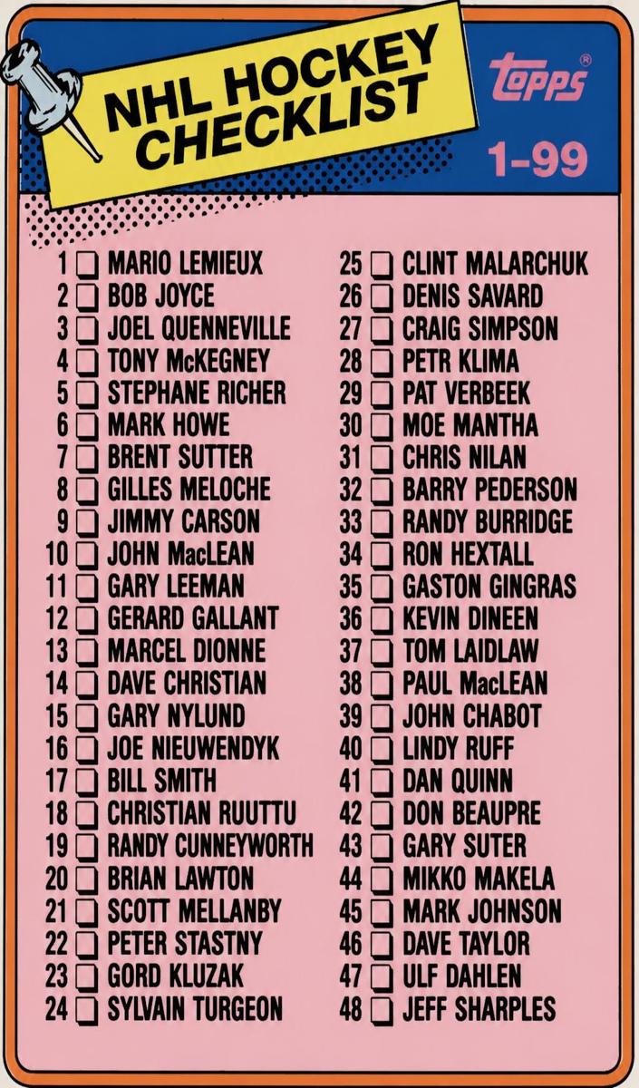 1988 Checklist 100-198 #198